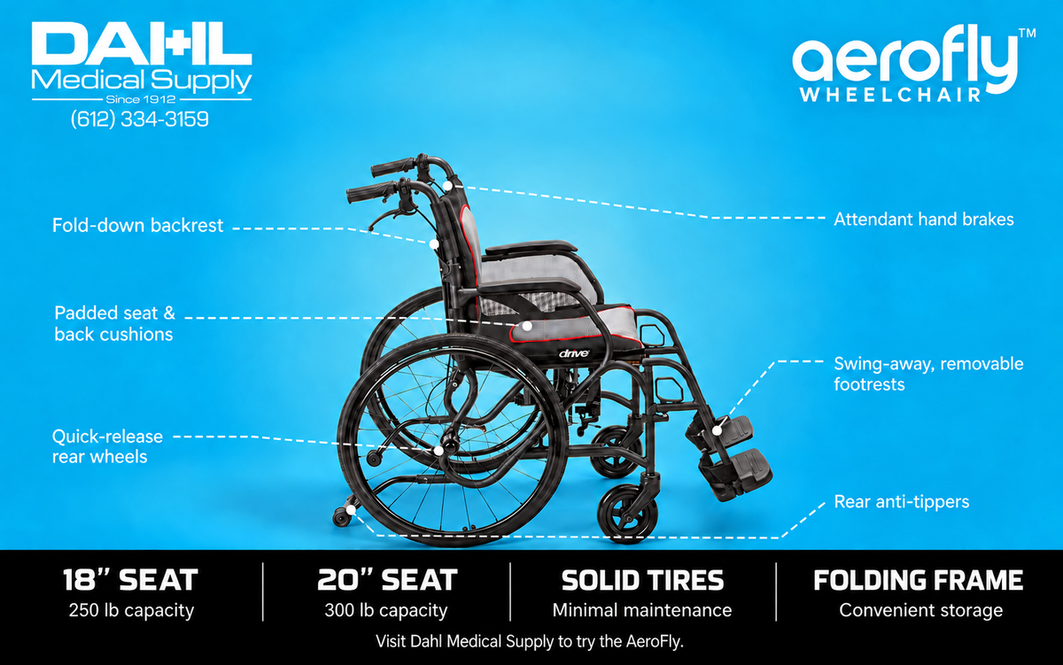 Black AeroFly wheelchair on a blue background with dashed lines highlighting its folding backrest, padded cushions, quick-release wheels, attendant brakes, removable footrests, and rear anti-tippers. Dahl Medical Supply and AeroFly logos appear above, with seat sizes and weight capacities below.