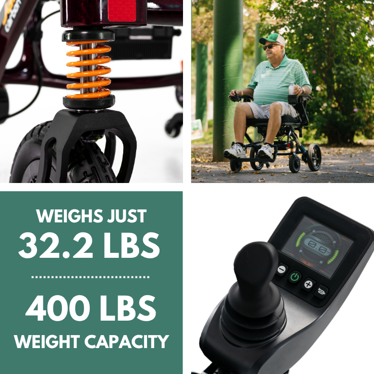 Collage showing the Jazzy Carbon HD’s front suspension and joystick, a person using the chair outdoors, and text highlighting its 32.2-pound weight without the battery and 400-pound weight capacity.