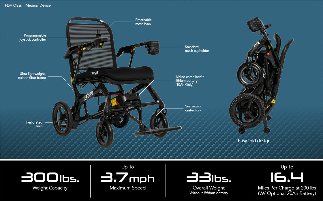 Pride Jazzy Ultra Light shown open and folded, with labeled features including a carbon fiber frame, cushioned seat, mesh back, joystick, suspension, and airline-compliant 10Ah battery. Specifications list a 300-pound capacity, 3.7 mph top speed, and 33-pound weight without battery.